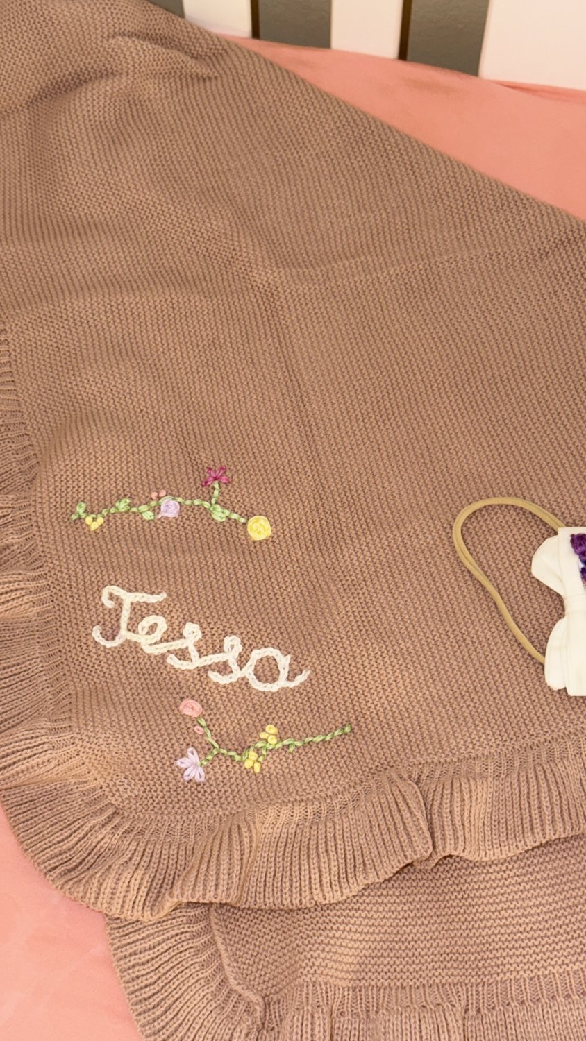 Custom Name Wall Art